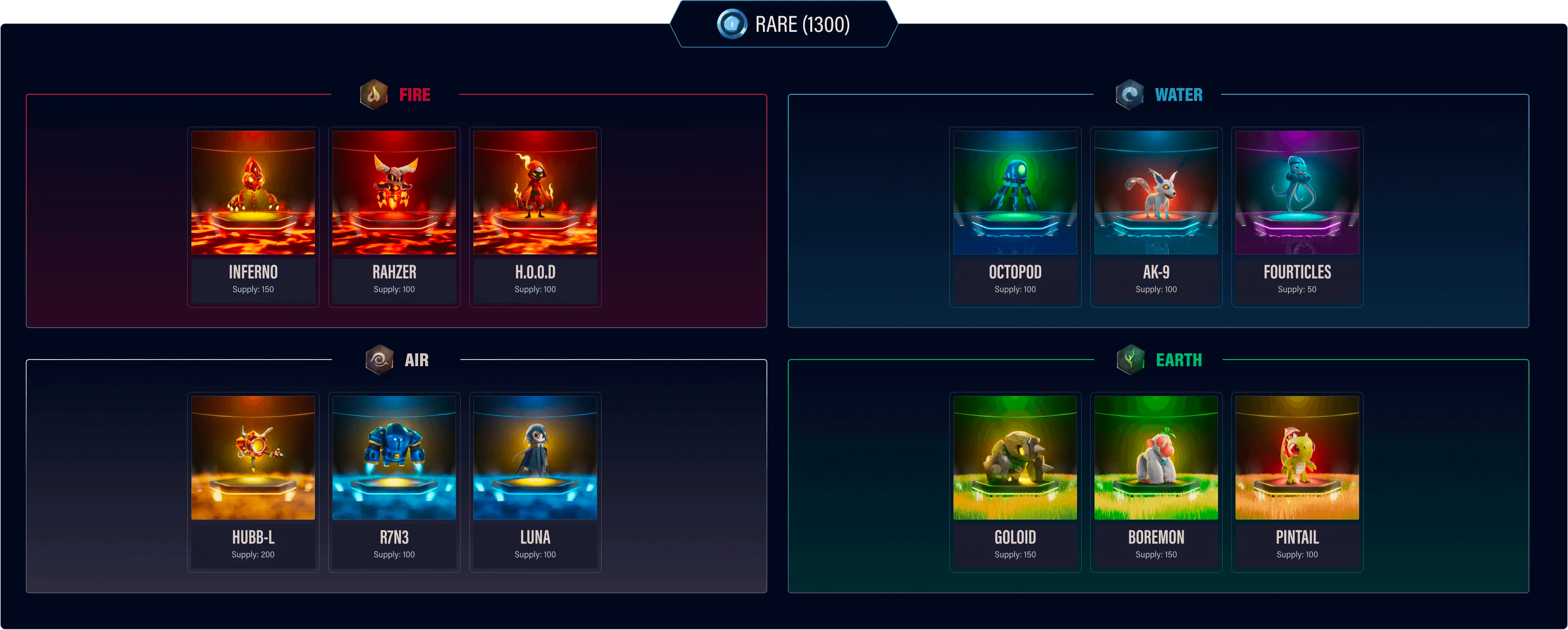 E1 Creature Genesis NFTs